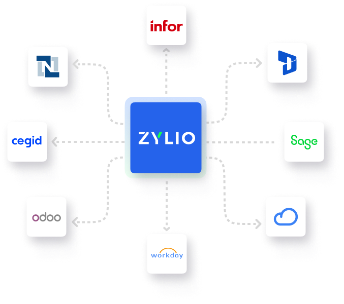 Integ — Estandarice sus presupuestos en un formato único y utilizable