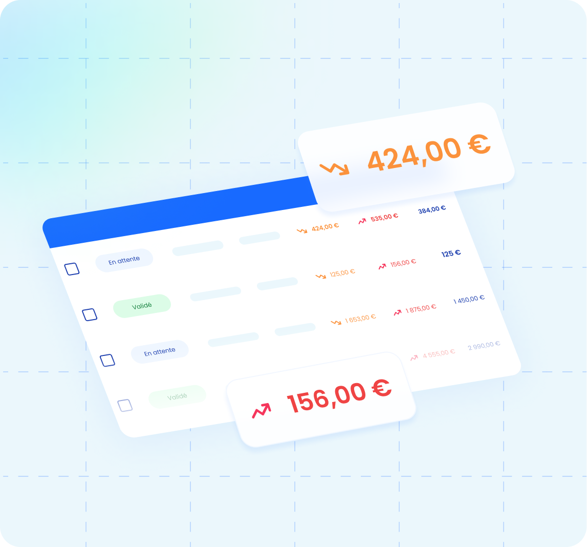 Zylio: detección de anomalías de precios y optimización de los costes de compras