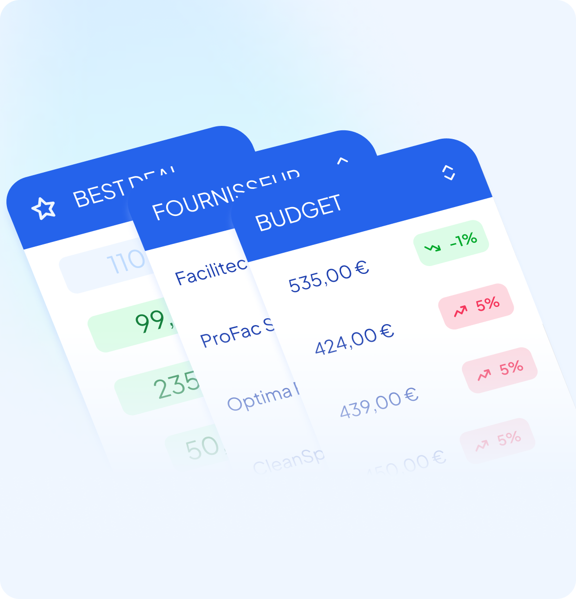 Módulo de control de gestión y pilotaje presupuestario inteligente Zylio