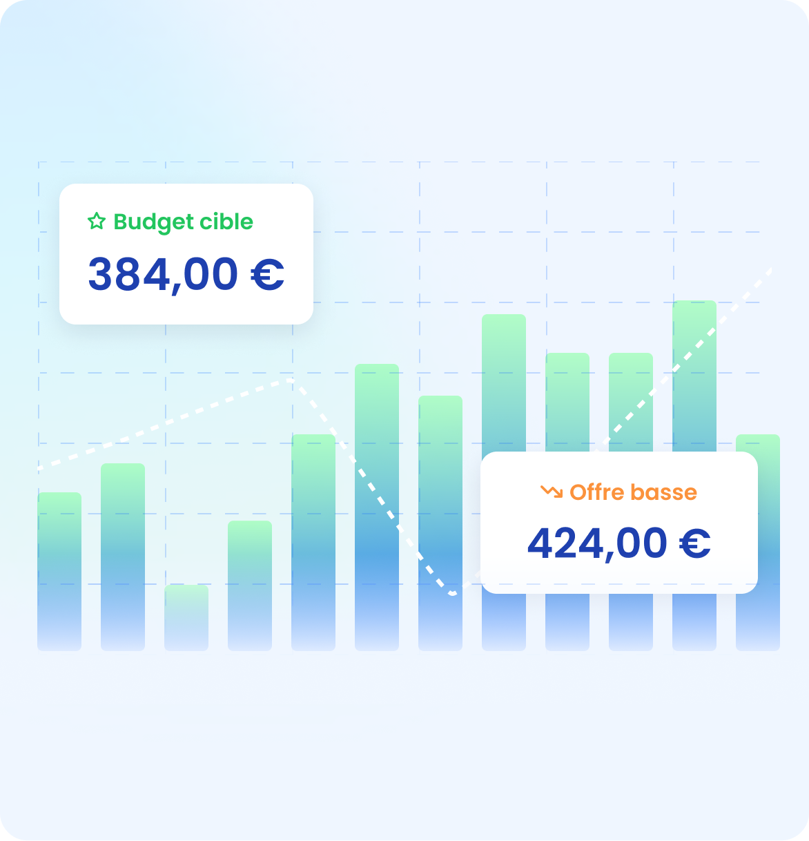 Responsables sites slider — Controle sus compras con la inteligencia artificial de Zylio