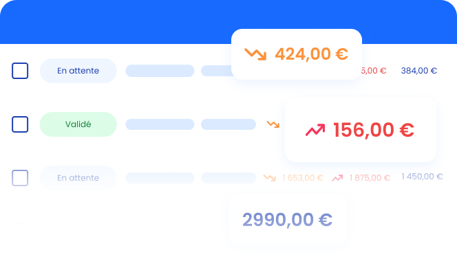 Zylio - Solución de IA para la optimización de compras indirectas en empresas
